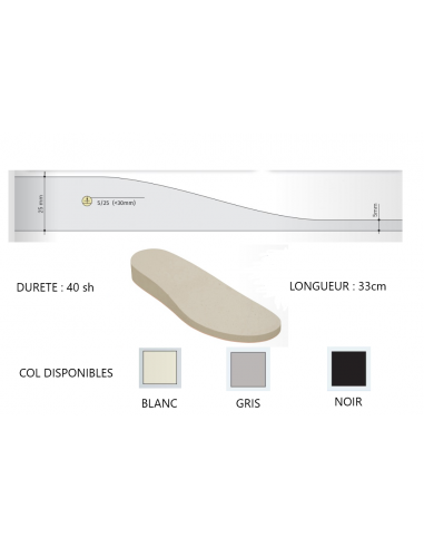 SEMELLE COMPENSEE 40 ShA 25X5MM LONGUEUR 33cm