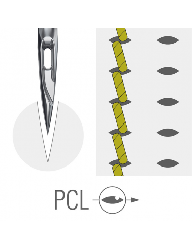 AIGUILLE 134 PCL GROZ-BECKERT CUIR TRANCHANTE PERPENDICULAIRE PAR 10