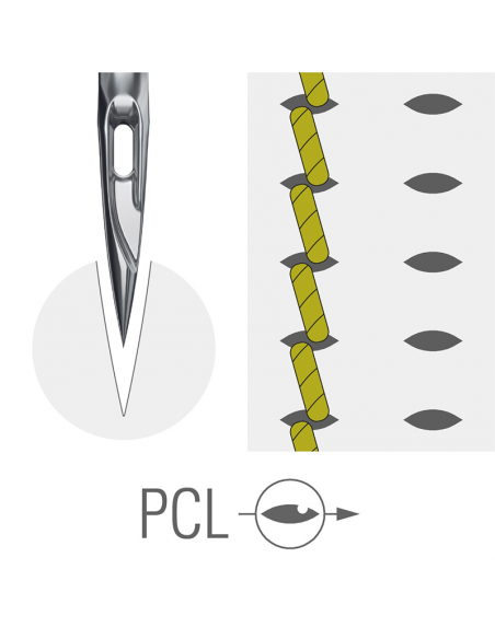 AIGUILLE 134 PCL GROZ-BECKERT CUIR TRANCHANTE PERPENDICULAIRE PAR 10