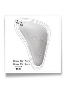 APPUI RETRO CAPITAL ESTOMAC 12459 - ELEMENT PREFORME - LATEX CARBOSAN 2